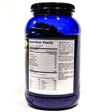 Respect Protein (Time Released) PRIDE NUTRITION Inc.