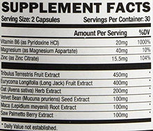 Elevate (Test Booster) PRIDE NUTRITION Inc.